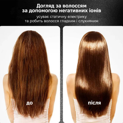 Фен Onuliss 17398D 1800 Вт Графитово-розовый (O-ONULISS-17398D) Фен Onuliss 17398D 1800 Вт Графитово-розовый (O-ONULISS-17398D)