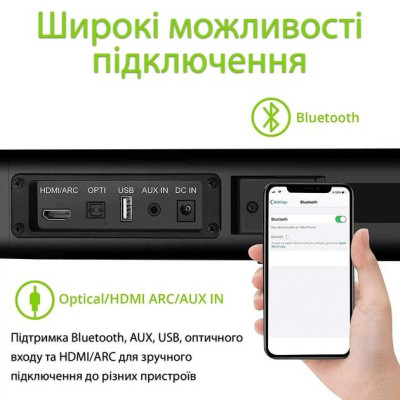 Саундбар Samtronic SM2160 60 Вт Чорний (SM-2160) Саундбар Samtronic SM2160 60 Вт Чорний (SM-2160)