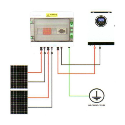 Сонячна PV розподільна коробка Lightwell LQX1/1DC500VB1-1532-PG DC 500В (304194) Сонячна PV розподільна коробка Lightwell LQX1/1DC500VB1-1532-PG DC 500В (304194)