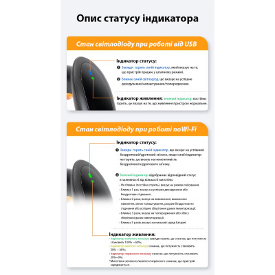 Лазерний сканер штрих-кодів Action 1D/2D Dark Grey (HS25L) Лазерний сканер штрих-кодів Action 1D/2D Dark Grey (HS25L)