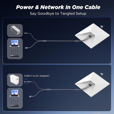 Кабель No Brand Hugener 2в1 Starlink Mini для заряджання DC/USB-C 5 м Сірий (2881814387) Кабель No Brand Hugener 2в1 Starlink Mini для заряджання DC/USB-C 5 м Сірий (2881814387)