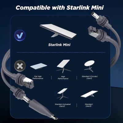 Кабель No Brand Hugener 2в1 Starlink Mini для заряджання DC/USB-C 15 м Сірий (2881818527) Кабель No Brand Hugener 2в1 Starlink Mini для заряджання DC/USB-C 15 м Сірий (2881818527)