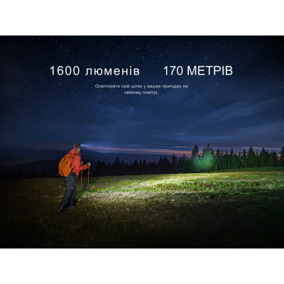 Налобный фонарь Fenix HM60R 2.0 1600 лм 170 м 10 режимов Type-C Черный (2889928383) Налобный фонарь Fenix HM60R 2.0 1600 лм 170 м 10 режимов Type-C Черный (2889928383)