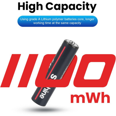 Аккумулятор AAA Soshine 1.5V 730 mAh 1100 mWh Type-C (18880-hbr) Аккумулятор AAA Soshine 1.5V 730 mAh 1100 mWh Type-C (18880-hbr)