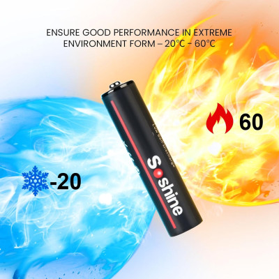 Аккумулятор AAA Soshine 1.5V 730 mAh 1100 mWh Type-C (18880-hbr) Аккумулятор AAA Soshine 1.5V 730 mAh 1100 mWh Type-C (18880-hbr)