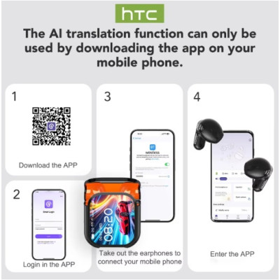 Беспроводные наушники HTC NE20 AI Bluetooth Black (SH0000422) Беспроводные наушники HTC NE20 AI Bluetooth Black (SH0000422)