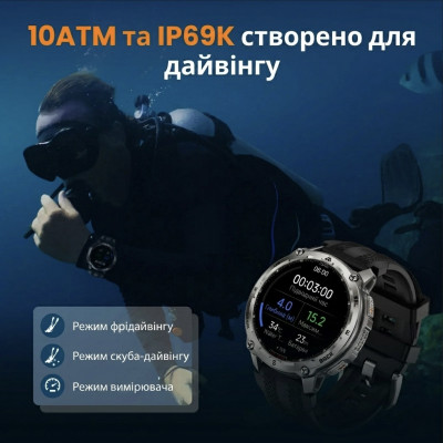 Смарт-годинник тактичний Kospet Tank T4 Metal Black (KTT0004MB) Смарт-годинник тактичний Kospet Tank T4 Metal Black (KTT0004MB)