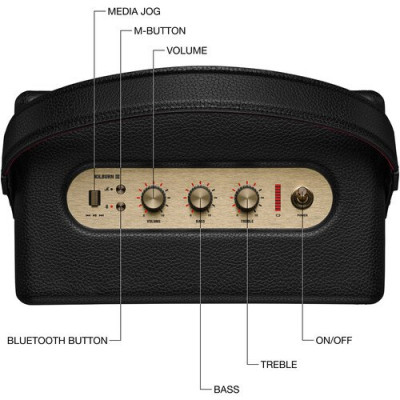 Колонка Marshall Kilburn III Black and Brass 50W (1007443)