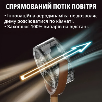 Настільна міні-витяжка для кухні No Brand 35х21х15 см Бежевий (NASVYT-1470) Настільна міні-витяжка для кухні No Brand 35х21х15 см Бежевий (NASVYT-1470)