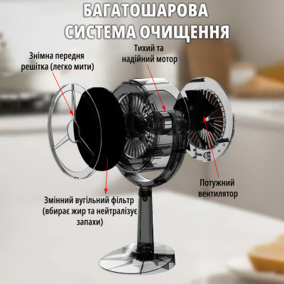 Настільна міні-витяжка для кухні No Brand 35х21х15 см Бежевий (NASVYT-1470) Настільна міні-витяжка для кухні No Brand 35х21х15 см Бежевий (NASVYT-1470)