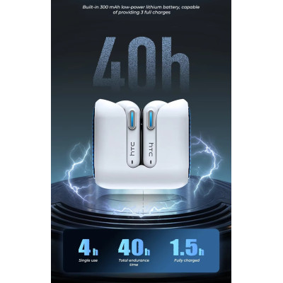 Беспроводные наушники HTC NE49 AI Bluetooth V6.0 White (1331)