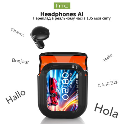 Беспроводные наушники HTC NE20 AI Bluetooth V6.0 Sports Black (1265)
