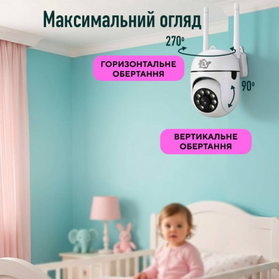 Видеоняня A1 Baby Camera Белый (CA1-1080)