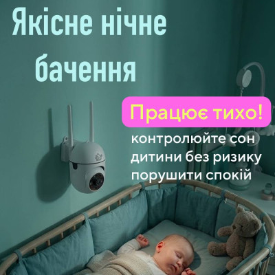 Видеоняня A1 Baby Camera Белый (CA1-1080)