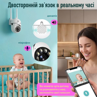 Видеоняня A1 Baby Camera Белый (CA1-1080)