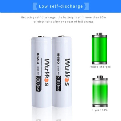 Акумулятор 18650 Wurkkos 3000 mAh Li-Ion 3.6V (19298-hbr) Акумулятор 18650 Wurkkos 3000 mAh Li-Ion 3.6V (19298-hbr)