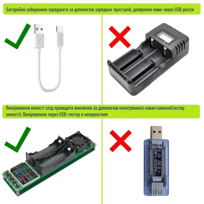 Аккумулятор AAA Smartoools 500 mAh Li-Ion Type-C 1.5V (19325-hbr) Аккумулятор AAA Smartoools 500 mAh Li-Ion Type-C 1.5V (19325-hbr)
