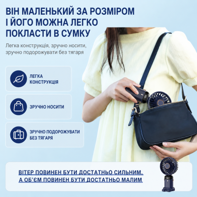 Вентилятор портативный складной RIAS R-64 с LED-дисплеем 1800mAh USB 5W Черный (3_08331) Вентилятор портативный складной RIAS R-64 с LED-дисплеем 1800mAh USB 5W Черный (3_08331)