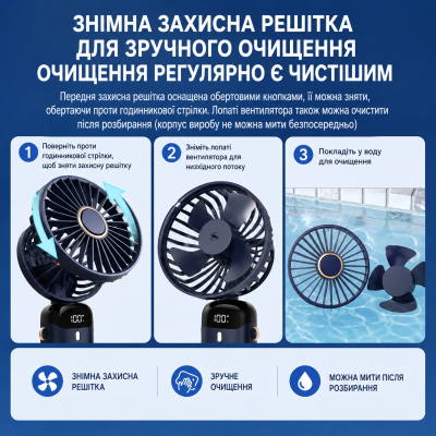Вентилятор портативный складной RIAS R-64 с LED-дисплеем 1800mAh USB 5W Черный (3_08331) Вентилятор портативный складной RIAS R-64 с LED-дисплеем 1800mAh USB 5W Черный (3_08331)