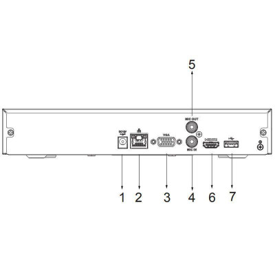 IP-видеорегистратор Dahua DHI-NVR2108HS-I2 8-канальный 1U 1HDD WizSense Black (12978) IP-видеорегистратор Dahua DHI-NVR2108HS-I2 8-канальный 1U 1HDD WizSense Black (12978)