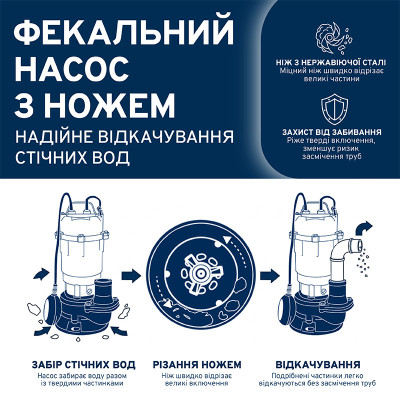 Насос фекальний з ножем Farmer WQDC 1500 + шланг 20м + хомут (68704) Насос фекальний з ножем Farmer WQDC 1500 + шланг 20м + хомут (68704)