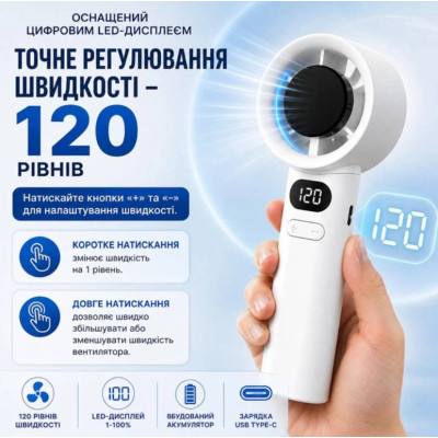 Портативний вентилятор Urbankit M11 LED 120 швидкостей USB Type-C Білий (M11-001) Портативний вентилятор Urbankit M11 LED 120 швидкостей USB Type-C Білий (M11-001)