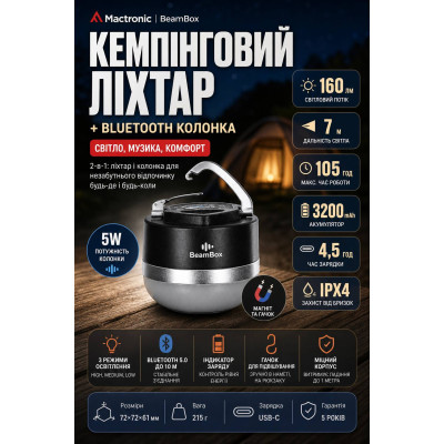 Фонарь кемпинговый Mactronic BeamBox 72х72х61 мм Черный (DAS3960) Фонарь кемпинговый Mactronic BeamBox 72х72х61 мм Черный (DAS3960)