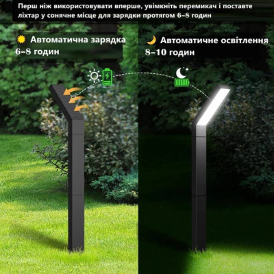 Комплект LED-светильников для ландшафтного освещения Urbankit 70 см 2 шт Черный (LED2)