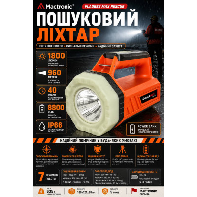 Фонарь ручной Mactronic Flagger Max Rescue-C 189х121х98 мм Оранжевый (DAS3961) Фонарь ручной Mactronic Flagger Max Rescue-C 189х121х98 мм Оранжевый (DAS3961)