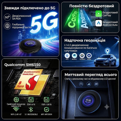 Приставка CarlinKit Tbox Ultra 3 SM6350 8/128 Android 15 CarPlay/Android Auto Чорний (11687) Приставка CarlinKit Tbox Ultra 3 SM6350 8/128 Android 15 CarPlay/Android Auto Чорний (11687)