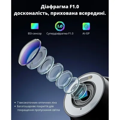 Комплект IP-відеоспостереження CYVIO POE Dome 4Kit 4MP N2804D Білий (14041) Комплект IP-відеоспостереження CYVIO POE Dome 4Kit 4MP N2804D Білий (14041)