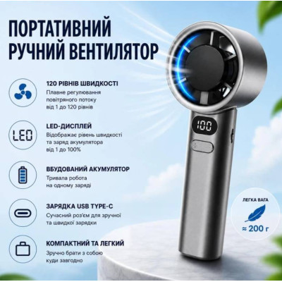 Ручний вентилятор Urbankit BreezeGo M11 LED USB Type-C 120 швидкостей Сірий (M11) Ручний вентилятор Urbankit BreezeGo M11 LED USB Type-C 120 швидкостей Сірий (M11)