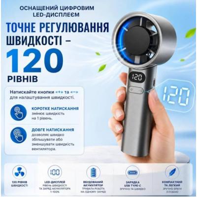 Ручний вентилятор Urbankit BreezeGo M11 LED USB Type-C 120 швидкостей Сірий (M11) Ручний вентилятор Urbankit BreezeGo M11 LED USB Type-C 120 швидкостей Сірий (M11)
