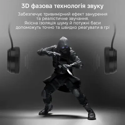 Очки-шлем виртуальной реальности Shinecon VR SC-G04E + Джойстик Shinecon B01SC Черный (SC-G04E+SC-B01) Очки-шлем виртуальной реальности Shinecon VR SC-G04E + Джойстик Shinecon B01SC Черный (SC-G04E+SC-B01)