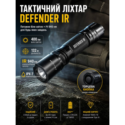 Фонарь тактический подствольный Mactronic Defender THH0126 147x95x35 мм Черный (DAS1287) Фонарь тактический подствольный Mactronic Defender THH0126 147x95x35 мм Черный (DAS1287)