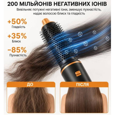 Стайлер для волос Urbankit 5в1 WT-638 1000 Вт Черно-золотистый (WT-638) Стайлер для волос Urbankit 5в1 WT-638 1000 Вт Черно-золотистый (WT-638)