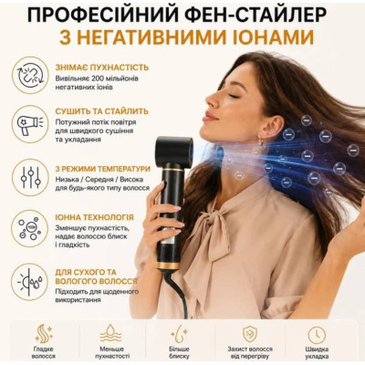 Стайлер для волос Urbankit 5в1 WT-638 1000 Вт Черно-золотистый (WT-638) Стайлер для волос Urbankit 5в1 WT-638 1000 Вт Черно-золотистый (WT-638)