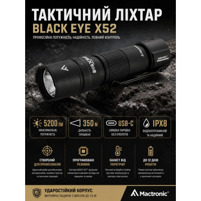 Фонарь тактический Mactronic Black Eye X52 THH0080 135х28х32 мм Черный (DAS3931)