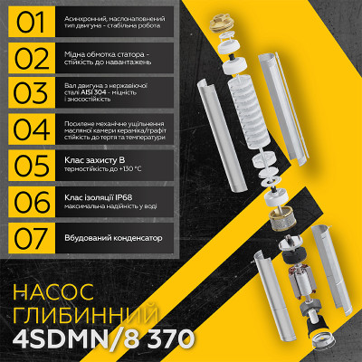 Насос глибинний з термомуфтою Mytec 4SDMN/8 370 (68828) Насос глибинний з термомуфтою Mytec 4SDMN/8 370 (68828)