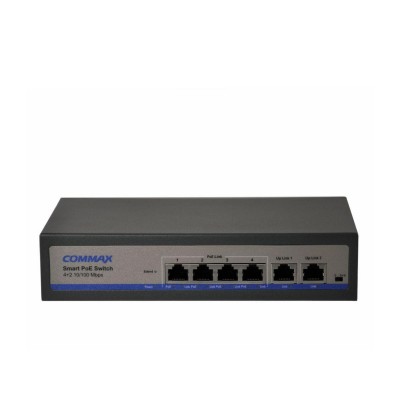Commax CIOT-H4L2