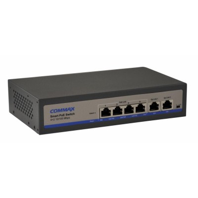 Commax CIOT-H4L2