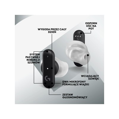 ogitech FITS True Wireless Gaming Earbuds Black (985-001182)