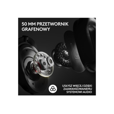 Logitech G PRO X 2 Lightspeed  Black(981-0012633)