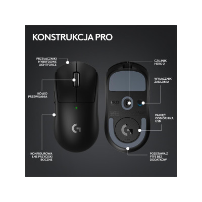 Logitech G Pro X Superlight 2 Lightspeed Wireless Black (910-006630)