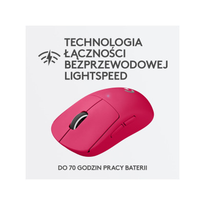 Logitech G Pro X Superlight Wireless Magenta (910-005956)
