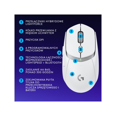 Logitech G309 LIGHTSPEED White (910-007207)