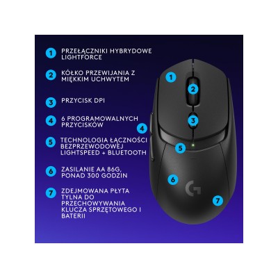 Logitech G309 Lightspeed (910-007199)