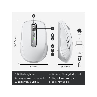 Logitech MX Anywhere 3 for Mac Pale Gray (910-005991)