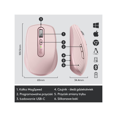 Logitech MX Anywhere 3 Rose (910-005990)