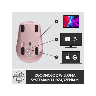 Logitech MX Anywhere 3 Rose (910-005990)